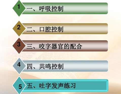 一名康复的口吃患者的新生